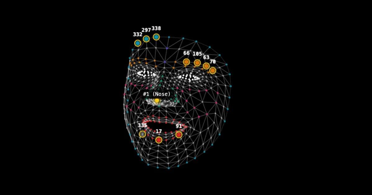 MediaPipe Face Mesh Landmark Index: Visual Guide to All 478 Points